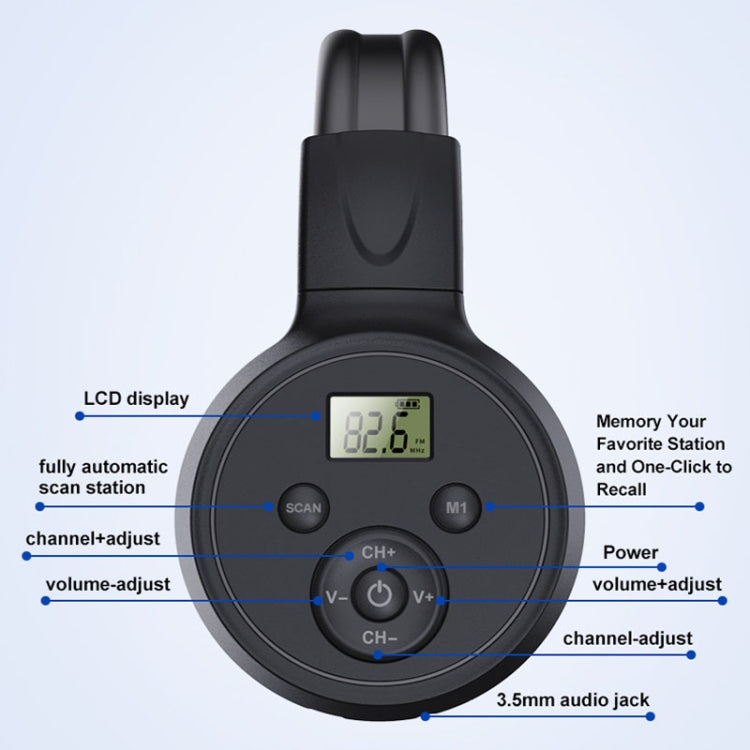 F4 Digital Display Automatic Scanning Foldable FM Radio Headphone, Spec: Battery Version - Radio Player by PMC TechLife | Online Shopping South Africa | PMC TechLife | Buy Now Pay Later Mobicred