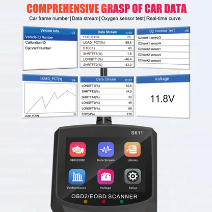 OBD/EOBD Car Handheld Intelligent Tester(S611) - Code Readers & Scan Tools by PMC Jewellery | Online Shopping South Africa | PMC Jewellery | Buy Now Pay Later Mobicred