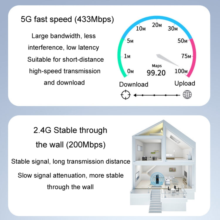 JINGHUA N5 Dual Band Driverless High Gain Antenna USB Wireless Network Card, Style: Antenna Model 600M - USB Network Adapter by JINGHUA | Online Shopping South Africa | PMC Jewellery | Buy Now Pay Later Mobicred