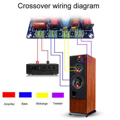 CW-3003 High Medium And Low 3-Way Audio Crossover Home Cinema Speaker Divider - Others by PMC Jewellery | Online Shopping South Africa | PMC Jewellery | Buy Now Pay Later Mobicred