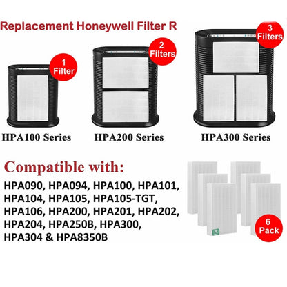 For Honeywell HPA300, HPA200, HPA100 Series Air Purifier Filter Replacement Parts R1 - Air Purifiers & Accessories by PMC Jewellery | Online Shopping South Africa | PMC Jewellery | Buy Now Pay Later Mobicred