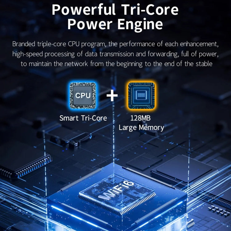 COMFAST CF-E591AX 1500Mbps Dual-Band WiFi6 In-Wall AP Supports 48V POE Power Supply - Wireless Routers by COMFAST | Online Shopping South Africa | PMC Jewellery | Buy Now Pay Later Mobicred