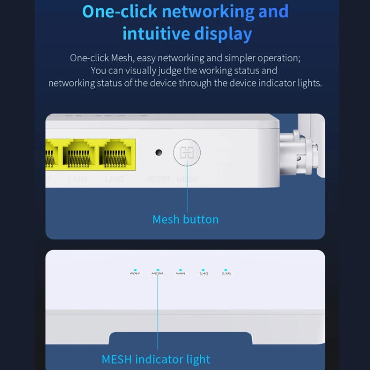 COMFAST CF-WR630AX 3000Mbps Dual-Band WiFi6 MESH Router 4x5dBi Antenna US Plug - Wireless Routers by COMFAST | Online Shopping South Africa | PMC Jewellery | Buy Now Pay Later Mobicred