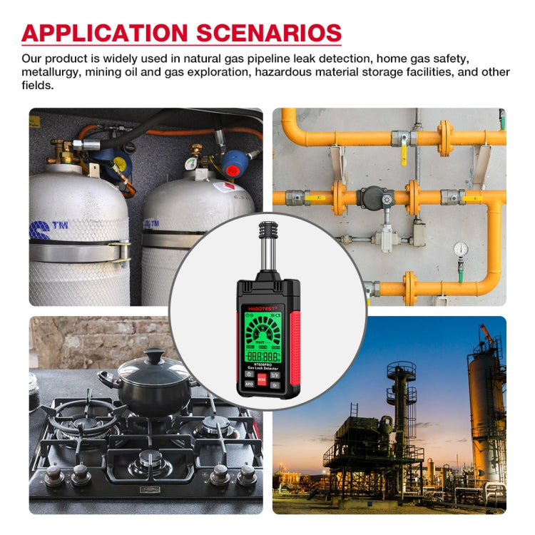 HABOTEST Combustible Gas Methane Leak Detector - free shipping - PMC Jewellery - Order now!