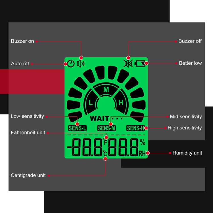 HABOTEST Combustible Gas Methane Leak Detector - free shipping - PMC Jewellery - Order now!