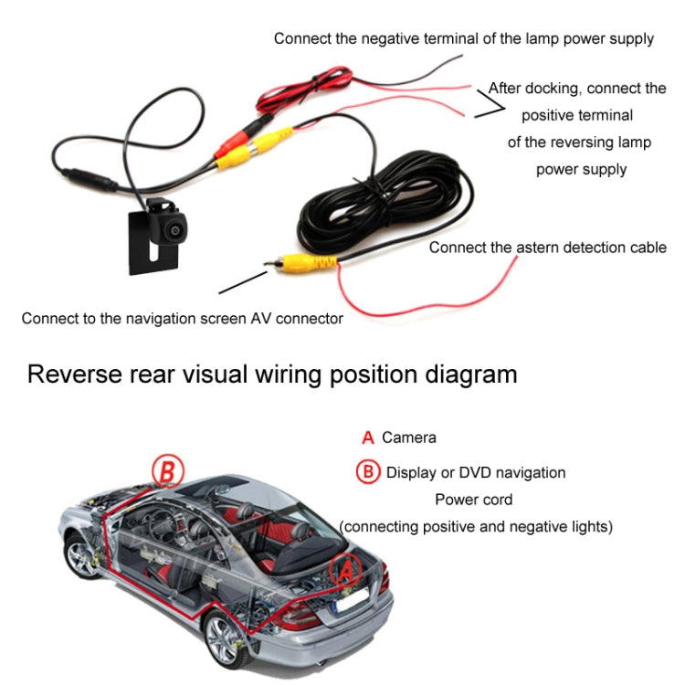 Car AHD Rear View High Definition Night Vision Reversing Camera, Specifications: AHD4K Aurora - Rear View Cameras by PMC Jewellery | Online Shopping South Africa | PMC Jewellery | Buy Now Pay Later Mobicred