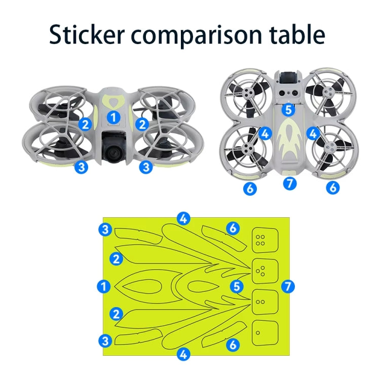 For DJI Neo RCSTQ Gradient Luminous Stickers(Fluorescent) - free shipping - PMC TechLife - Order now!