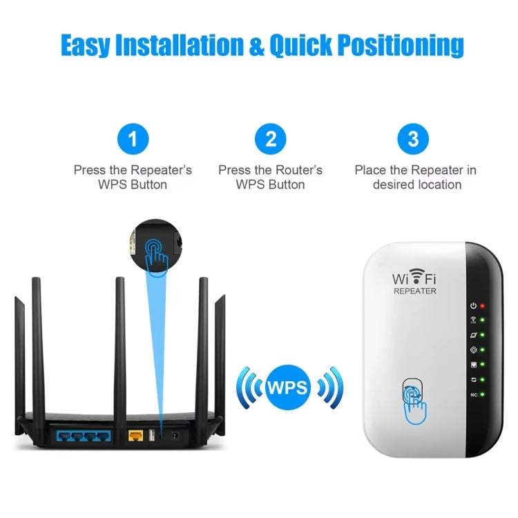 300Mbps Wireless WIFI Repeater 2.4G Route Signal Amplifier 7 Lights Version, Spec: EU Plug - Broadband Amplifiers by PMC TechLife | Online Shopping South Africa | PMC TechLife | Buy Now Pay Later Mobicred