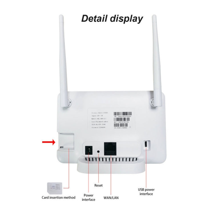 Asian Version 4G CPE Wireless Plug-In Mobile Router Network Cable Mobile WiFi, EU Plug - Wireless Routers by PMC TechLife | Online Shopping South Africa | PMC TechLife | Buy Now Pay Later Mobicred