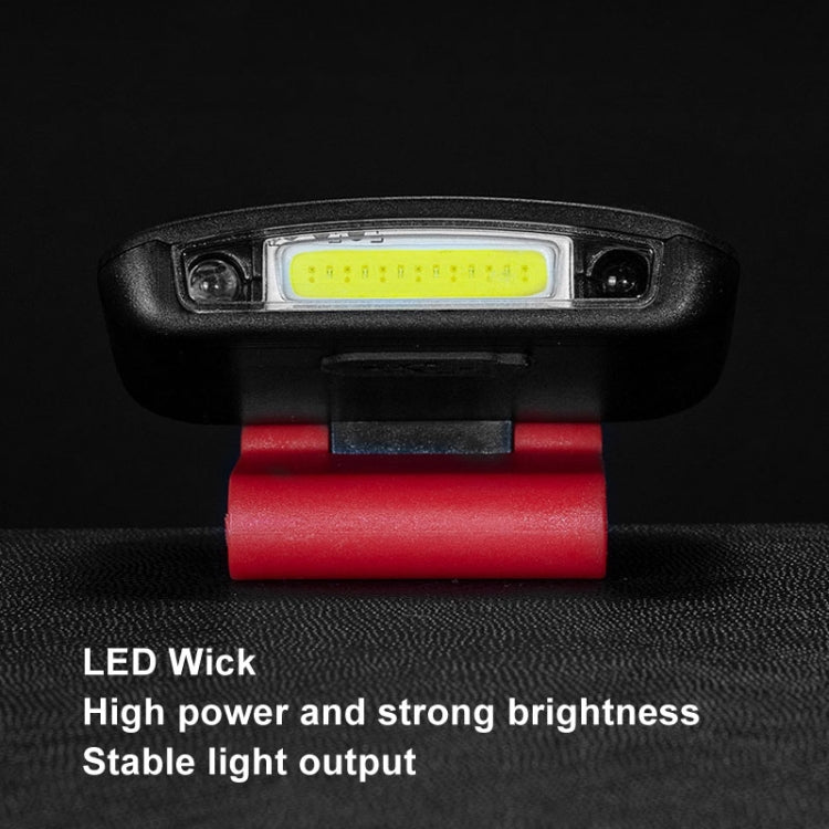 E-SMARTER H49 LED Induction Headlamp Fishing Hat Clip Light - Headlamp by E-SMARTER | Online Shopping South Africa | PMc TechLife | Buy Now Pay Later Mobicred
