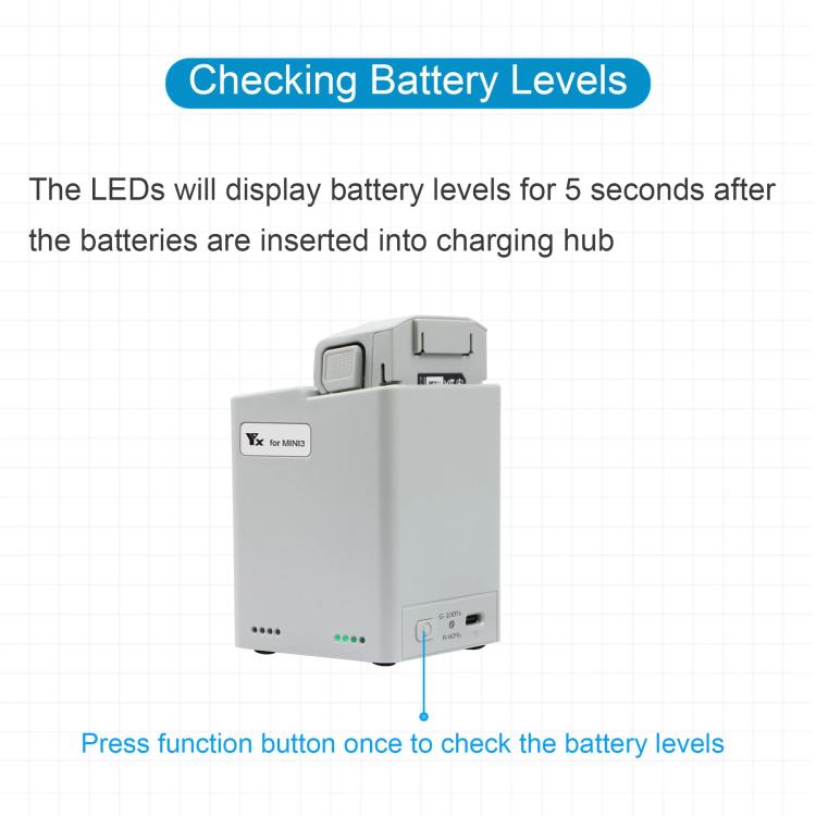 For DJI Mini 4 Pro / Mini 3 Pro / Mini 3 YX  Dual-Way Charger Battery Manager With 35W EU Plug - free shipping - PMC TechLife - Order now!