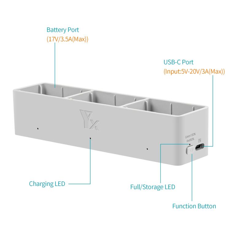 For DJI Avata 2 YX Charger 3-way Charging Butler Supports PD 65W(Silver Gray) - free shipping - PMC TechLife - Order now!