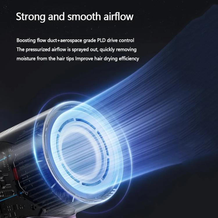 D3 110000 High Speed Smart Constant Temperature Negative Ion Hair Dryer, Color: EU Plug  Gray - free shipping - PMC TechLife - Order now!