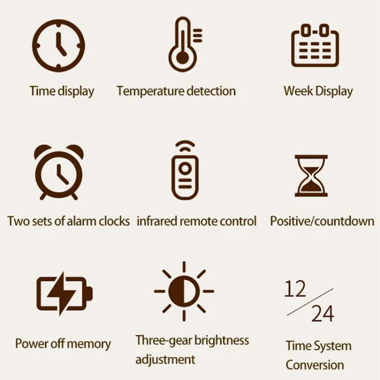 11.6-Inch White Light Wall Clock With Remote Control Multi-Functional Alarm Clock White+Black - Wall Clock by PMc TechLife | Online Shopping South Africa | PMc TechLife | Buy Now Pay Later Mobicred