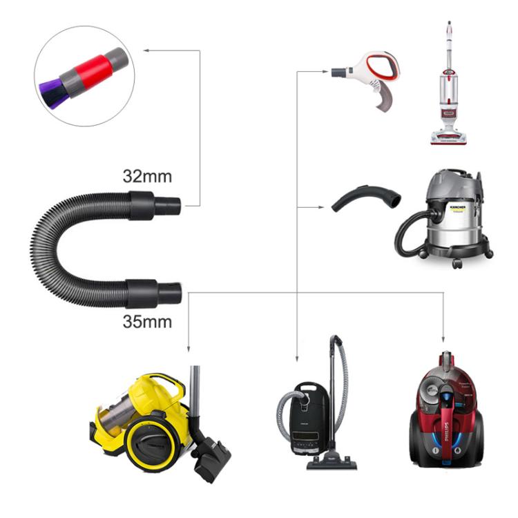 32mm Soft Brush Vacuum Cleaner Dusting Streak Free Soft Brush Replacement Accessory Set - Other Accessories by PMc TechLife | Online Shopping South Africa | PMc TechLife | Buy Now Pay Later Mobicred