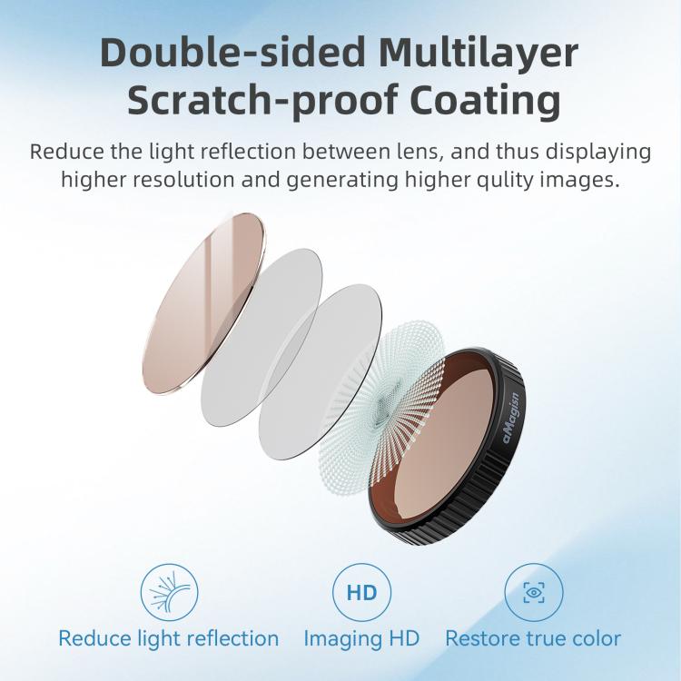aMagisn Filter For DJI Action 5 Pro / 4 / 3, Spec: ND8+16+32+64 - free shipping - PMC TechLife - Order now!