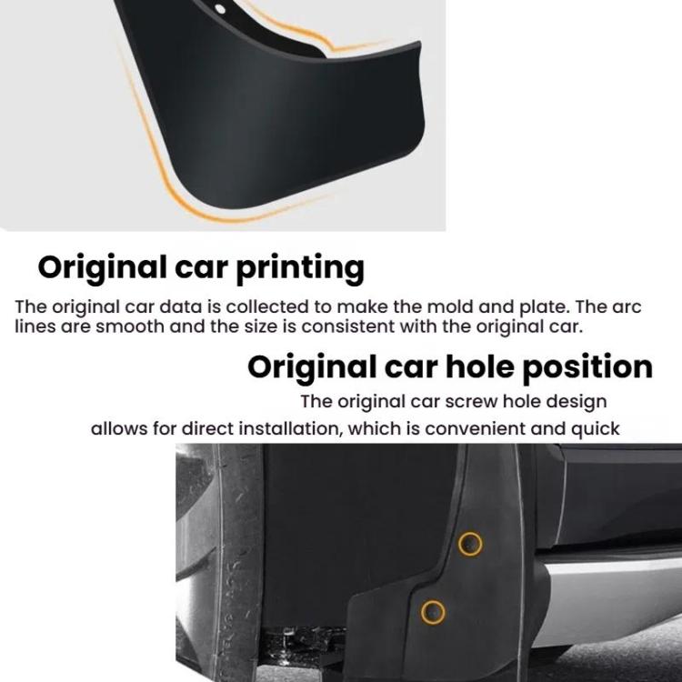 For 2015-2023 Volvo XC90 Car Tire Soft Rubber Mudguard(Black) - free shipping - PMc TechLife - Order now!