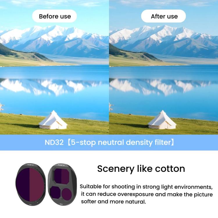 For DJI Mavic 4 Pro RCSTQ Lens Filter, Style: ND16 - free shipping - PMC TechLife - Order now!