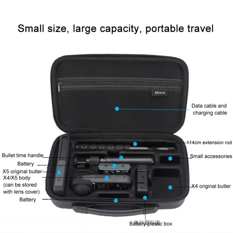 For Insta360 X5 /X4 BKANO Large Capacity Shoulder Bag Portable Handbag(Gray) - free shipping - PMC TechLife - Order now!