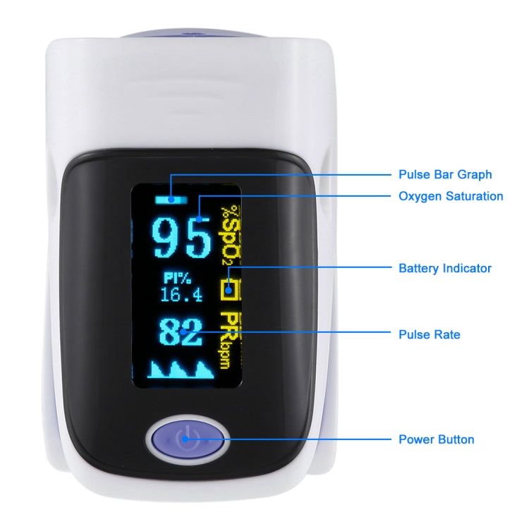 AB-80 Precision Finger Pulse Oximeter Blood Oxygen Monitor(Purple) - free shipping - PMC TechLife - Order now!