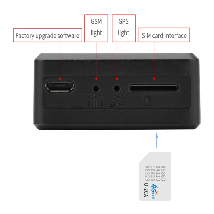 TK306 2G OBD II Realtime Car Truck Vehicle Tracking GSM GPRS GPS Tracker, Support AGPS - Car Tracker by PMC TechLife | Online Shopping South Africa | PMC TechLife