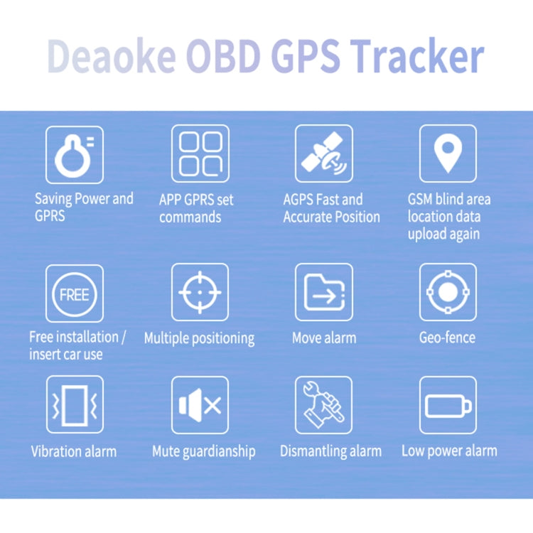 TK306 2G OBD II Realtime Car Truck Vehicle Tracking GSM GPRS GPS Tracker, Support AGPS - Car Tracker by PMC TechLife | Online Shopping South Africa | PMC TechLife
