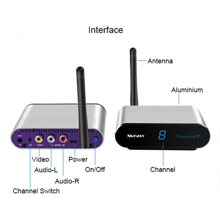 Measy AV530-2 5.8GHz Wireless Audio / Video Transmitter + 2 Receiver, Transmission Distance: 300m, US Plug - Set Top Box & Accessories by Measy | Online Shopping South Africa | PMC Jewellery | Buy Now Pay Later Mobicred