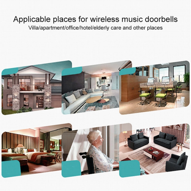 VOYE V008A Home Music Remote Control Wireless Doorbell with 38 Polyphony Sounds, US Plug(White) - Wireless Doorbell by VOYE | Online Shopping South Africa | PMc TechLife | Buy Now Pay Later Mobicred