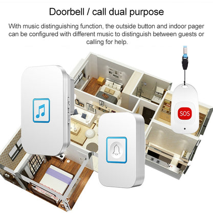 CACAZI C86 Wireless SOS Pager Doorbell Old man Child Emergency Alarm Remote Call Bell, EU Plug(White) - Wireless Doorbell by CACAZI | Online Shopping South Africa | PMC Jewellery