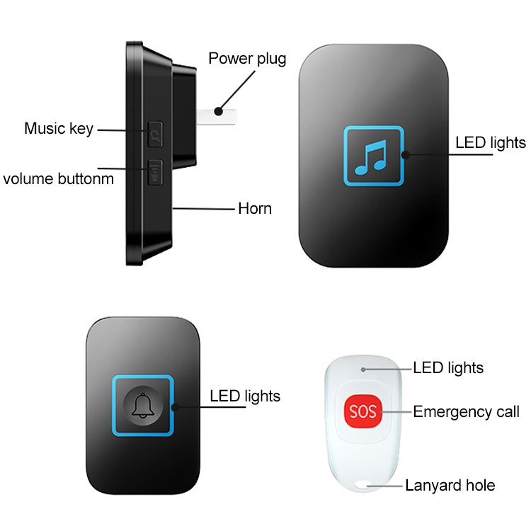 CACAZI C86 Wireless SOS Pager Doorbell Old man Child Emergency Alarm Remote Call Bell, US Plug(Black) - Wireless Doorbell by CACAZI | Online Shopping South Africa | PMC Jewellery | Buy Now Pay Later Mobicred