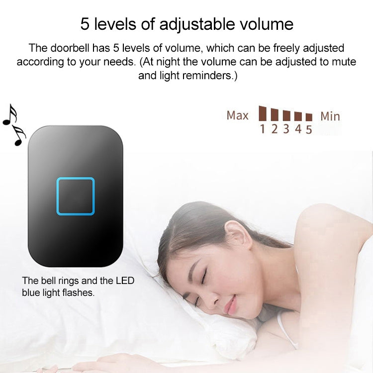 CACAZI FA88 Self-Powered Smart Home Wireless Doorbell, EU Plug(Black) - free shipping - PMC TechLife - Order now!