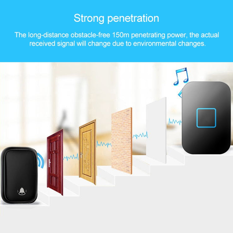 CACAZI FA88 Self-Powered Smart Home Wireless Doorbell, EU Plug(White) - free shipping - PMC TechLife - Order now!