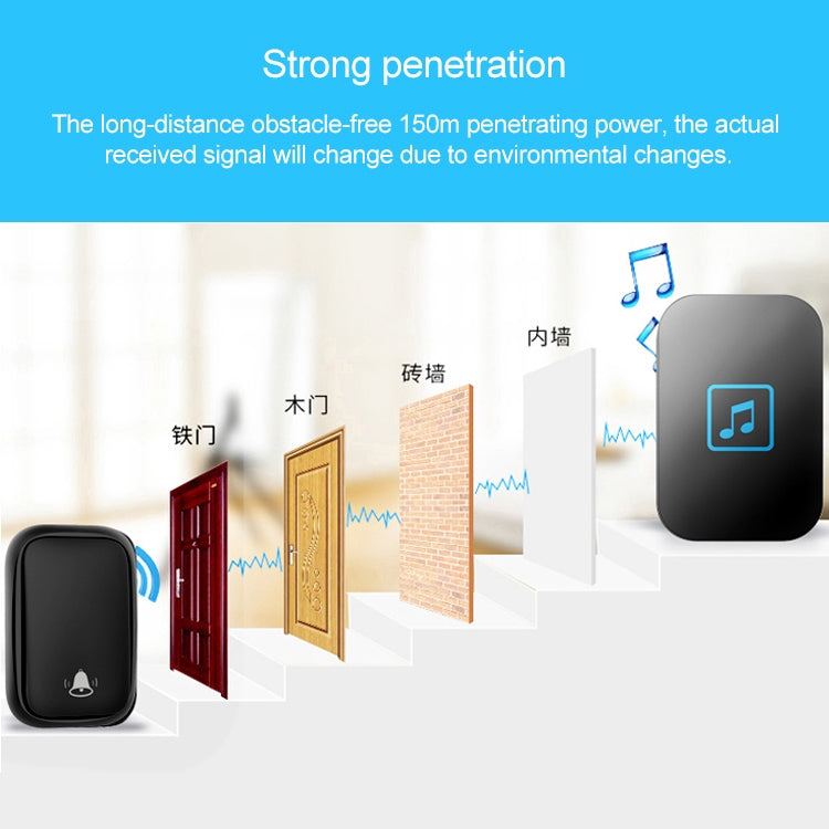 CACAZI FA86 Self-Powered Smart Home Wireless Doorbell, UK Plug(Black) - Wireless Doorbell by CACAZI | Online Shopping South Africa | PMC TechLife | Buy Now Pay Later Mobicred
