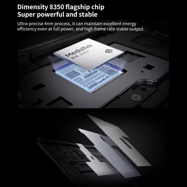 OnePlus Pad 11.61 inch Tablet PC, 8GB+128GB, ColorOS 15.0 Dimensity 8350 Octa Core (Grey) - free shipping - PMc TechLife - Order now!
