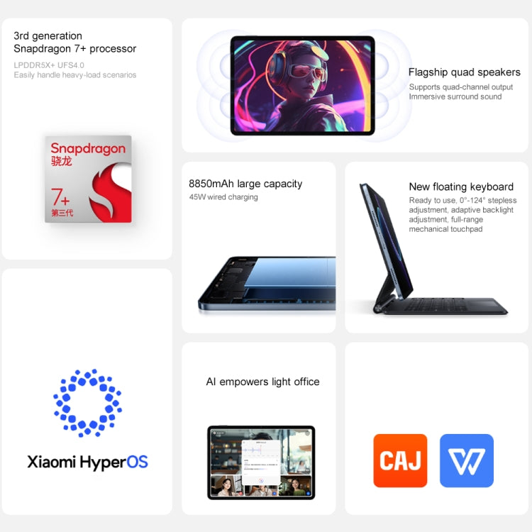 Xiaomi Pad 7 11.2 inch, 8GB+256GB, HyperOS 2 Qualcomm Snapdragon 7+ Gen3 Octa Core (Black) - free shipping - PMc TechLife - Order now!