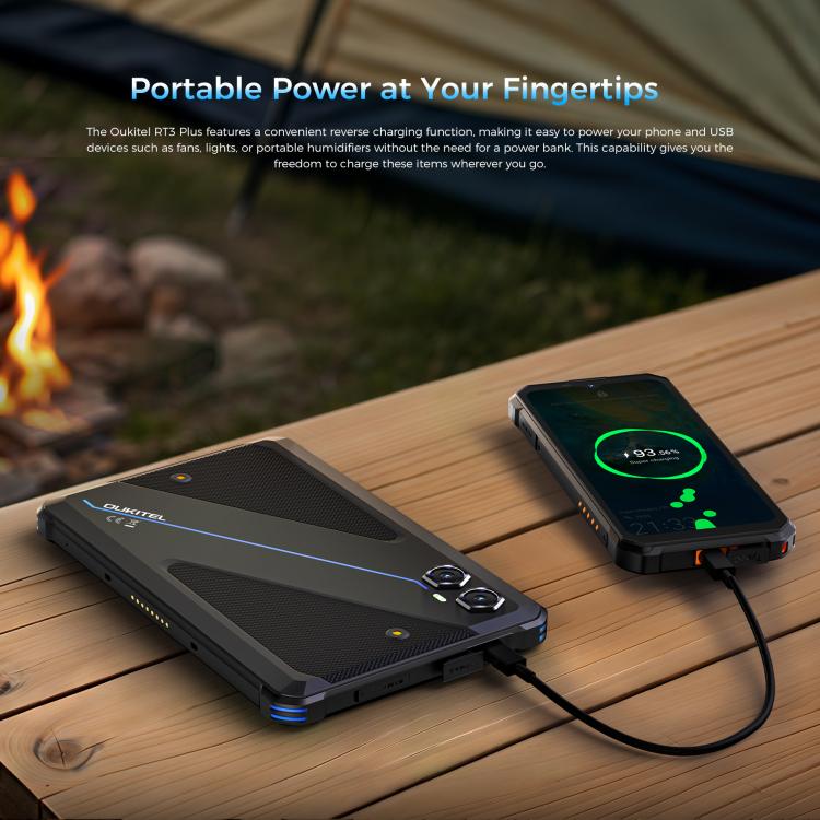 OUKITEL RT3 Plus 4G Network IP68/IP69K Rugged Tablet, 4GB+128GB, 8.0 inch Android 15 MediaTek G81 Octa-Core Support Dual SIM, EU Plug (Blue) - free shipping - PMC TechLife - Order now!