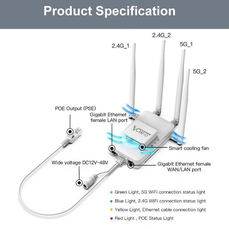 VONETS VAR1200-H 1200Mbps Wireless Bridge External Antenna Dual-Band WiFi Repeater, With 4 Antennas + DC Adapter Set - free shipping - PMC Jewellery - Order now!