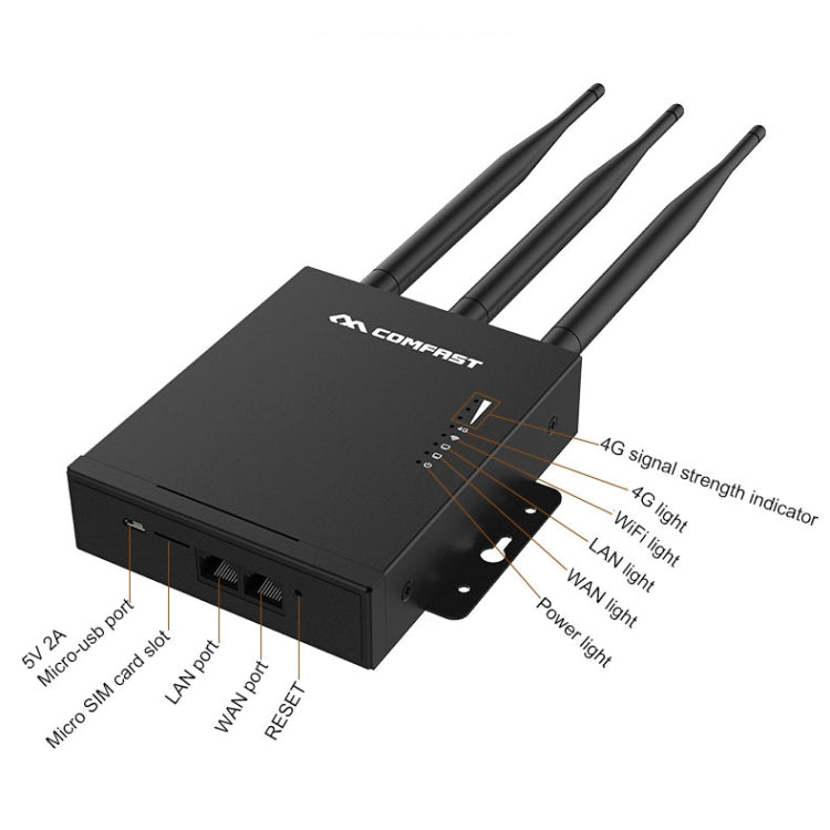 COMFAST CF-E7 300Mbps 4G Outdoor Waterproof Signal Amplifier Wireless Router Repeater WIFI Base Station with 3 Antennas - Wireless Routers by COMFAST | Online Shopping South Africa | PMC Jewellery