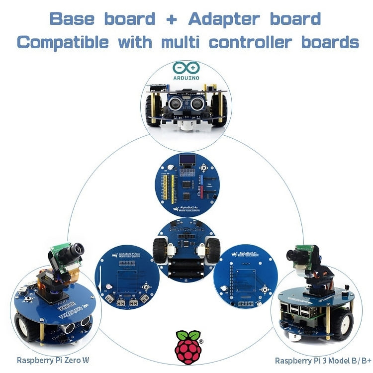 Waveshare AlphaBot2 robot building kit for Raspberry Pi 3 Model B - Modules Expansions Accessories by PMc TechLife | Online Shopping South Africa | PMc TechLife | Buy Now Pay Later Mobicred