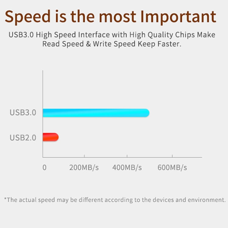 Netac U352 64GB USB 3.0 High Speed Sharp Knife USB Flash Drive U Disk - free shipping - PMC Jewellery - Order now!