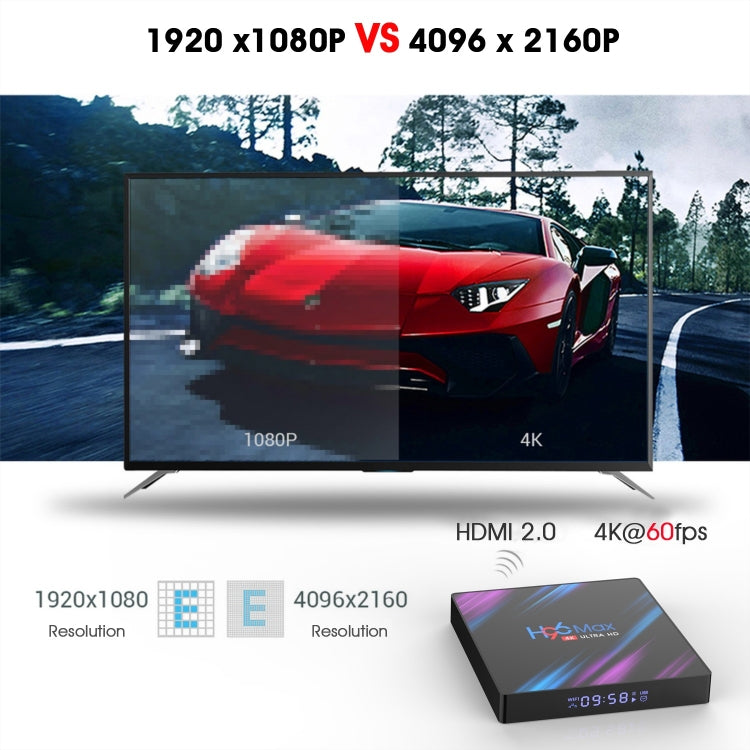 H96 Max-3318 4K Ultra HD Android TV Box with Remote Controller, Android 9.0, RK3318 Quad-Core 64bit Cortex-A53, WiFi 2.4G/5G, Bluetooth 4.0, 2GB+16GB - RK3318 by PMC Jewellery | Online Shopping South Africa | PMC Jewellery