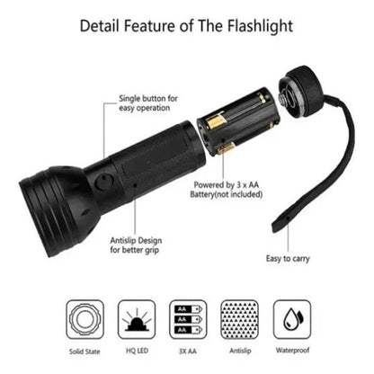 51 LEDs 395nm UV LED Flashlight, Support Detect Pet Urine - LED Flashlight by YWX LIGHT | Online Shopping South Africa | PMC Jewellery