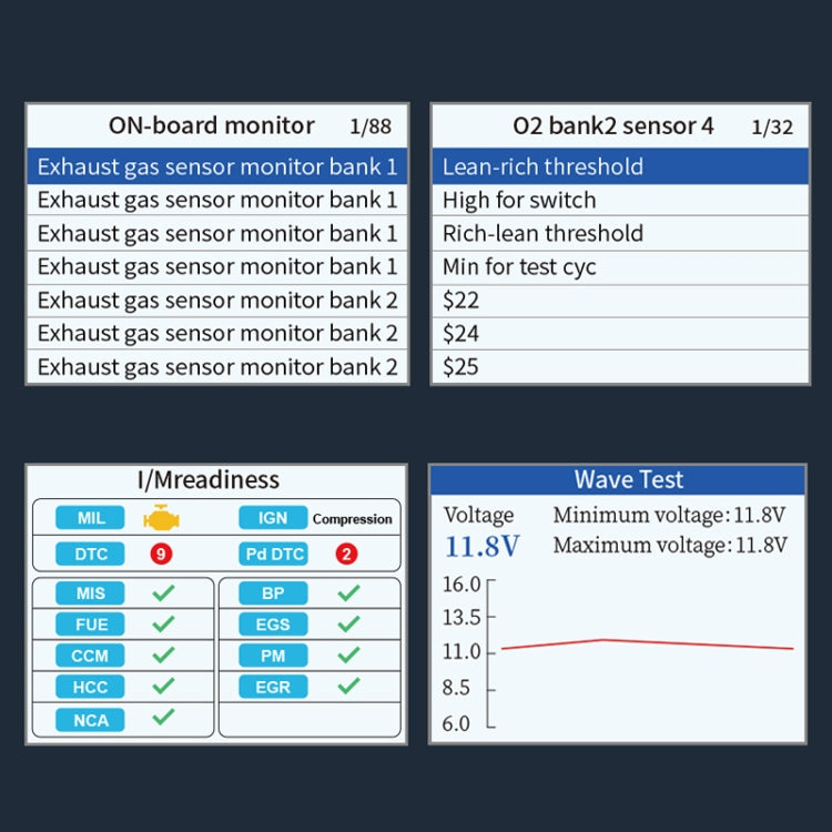 M301 9-18V OBD2 Car Code Reader Scanner Fault Detector - Code Readers & Scan Tools by PMC TechLife | Online Shopping South Africa | PMC TechLife