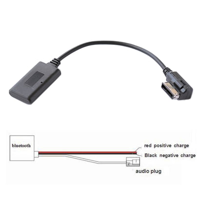Car MMI 3G+ AMI Bluetooth Audio Cable Wiring Harness for Audi Q5 A5 A7 R7 S5 Q7 A6L A8L A4L - DIY Cables by PMC Jewellery | Online Shopping South Africa | PMC Jewellery