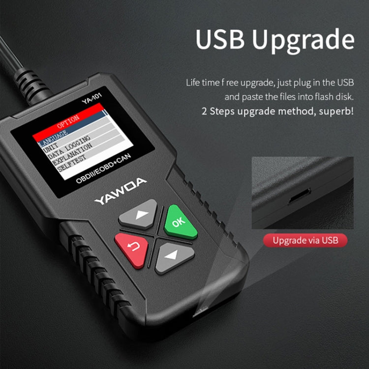 YA101 Car Mini Code Reader OBD2 Fault Detector Diagnostic Tool - Code Readers & Scan Tools by PMC TechLife | Online Shopping South Africa | PMC TechLife