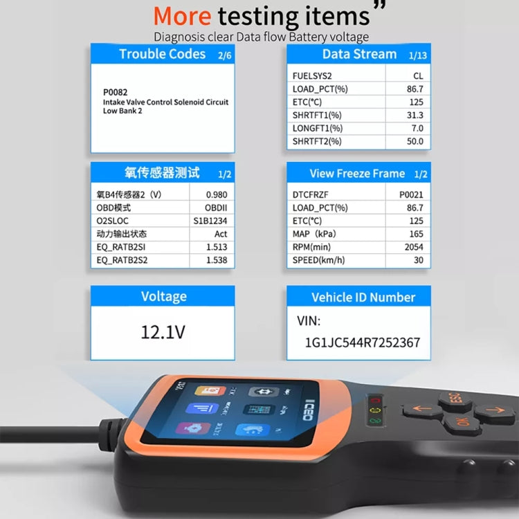 V317 Car Fault Detector OBD2 ELM327 Scanner Code Reader - free shipping - PMC TechLife - Order now!