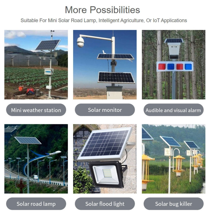 Waveshare Solar Power Manager, Embedded 10000mAh Li-Po Battery, Support 6V~24V Solar Panels (Black) - free shipping - PMC TechLife - Order now!