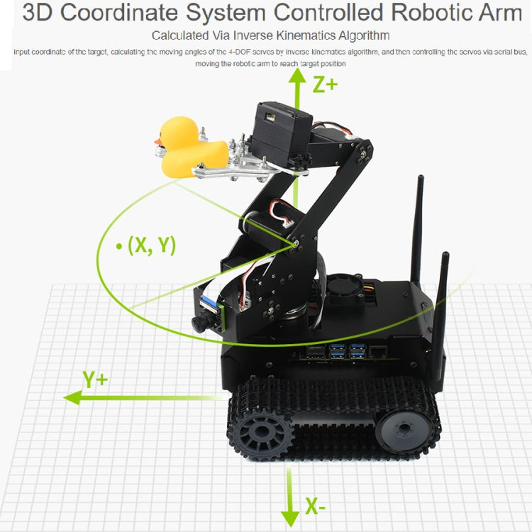 Waveshare JETANK AI Tracked Mobile Robot Kit, Based on Jetson Nano, EU Plug - free shipping - PMC TechLife - Order now!