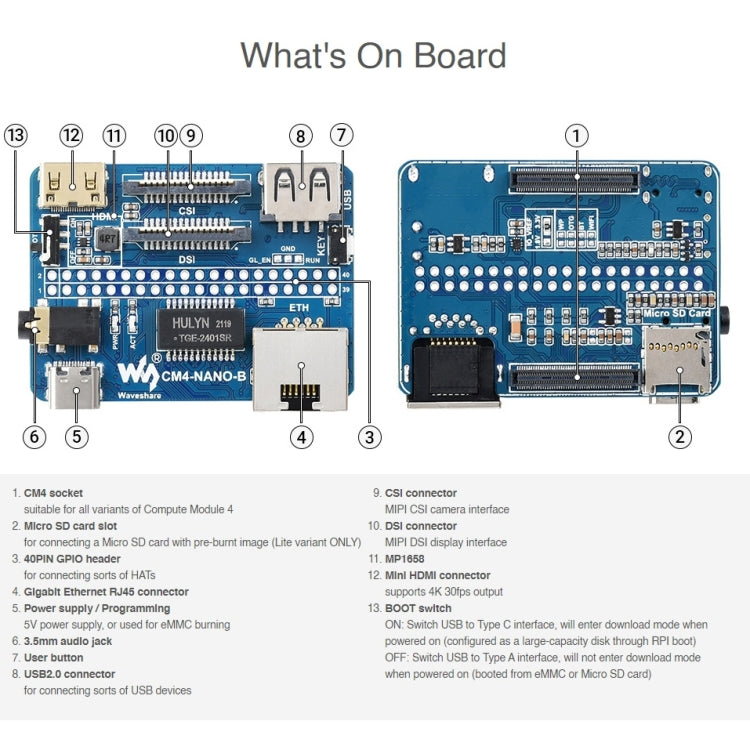 Waveshare Nano Base Board B for Raspberry Pi CM4 - Modules Expansions Accessories by WAVESHARE | Online Shopping South Africa | PMC Jewellery | Buy Now Pay Later Mobicred