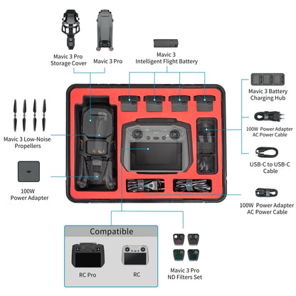 STARTRC ABS Waterproof Shockproof Suitcase for DJI Mavic 3 Pro / RC / RC Pro (Black) - Backpacks & Bags by STARTRC | Online Shopping South Africa | PMC Jewellery